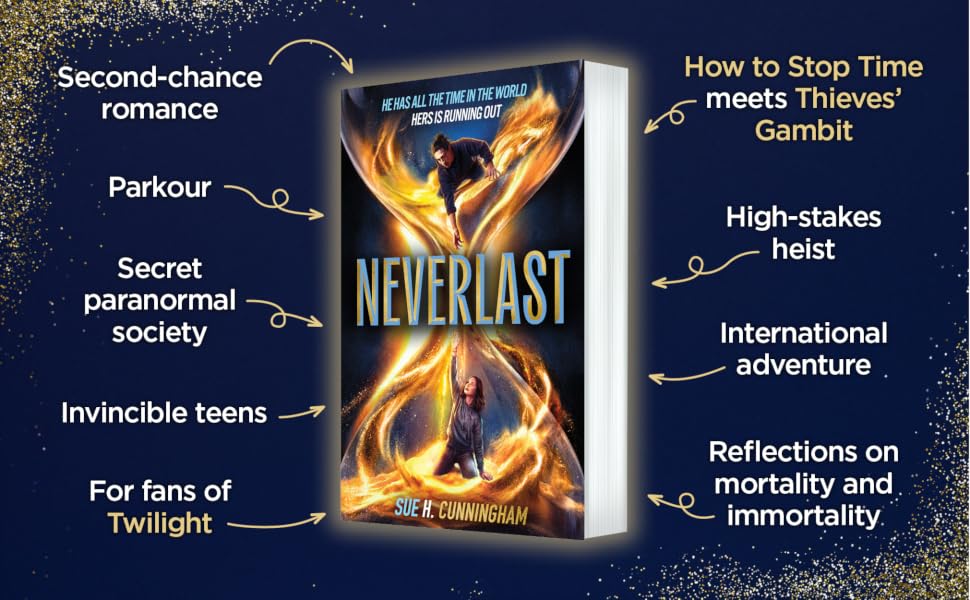 Neverlast cover image